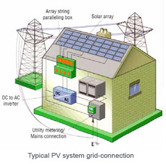 Data/Images/figure_11_s_no1.jpg
