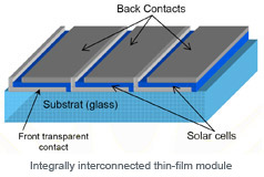 Data/Images/figure_9_s_no1.jpg